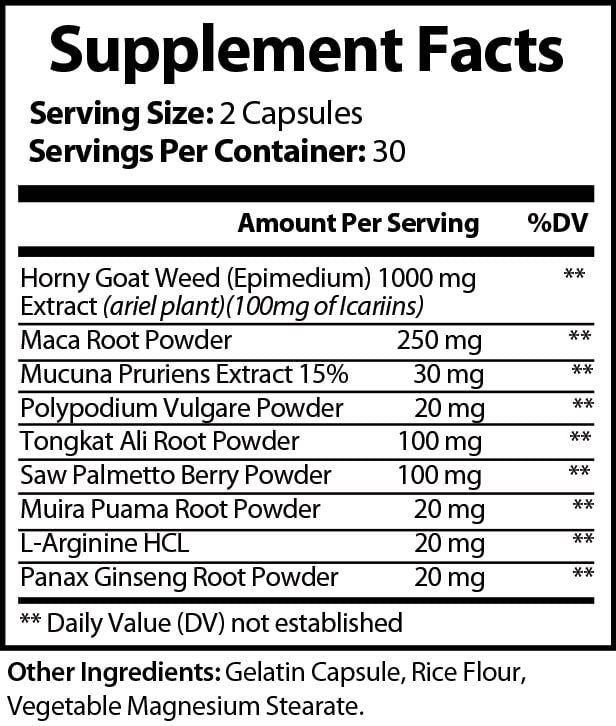 Horny Happy Blends